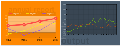exemple-graphiques.png